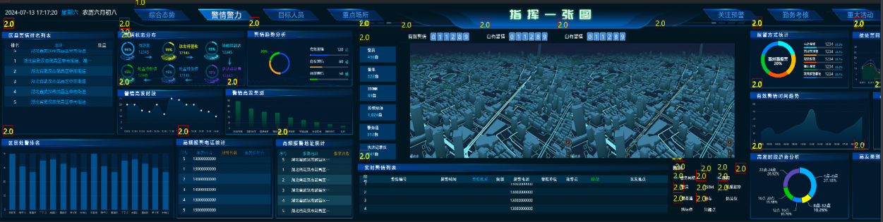 作战支撑系统界面